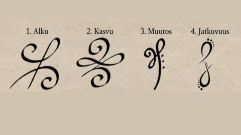 Valitse symboli ja selvitä, missä elämänvaiheessa olet juuri nyt